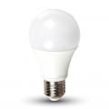 LED Bulb - SAMSUNG CHIP 9W E27 A58 Plastic 6400K